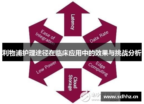 利物浦护理途径在临床应用中的效果与挑战分析