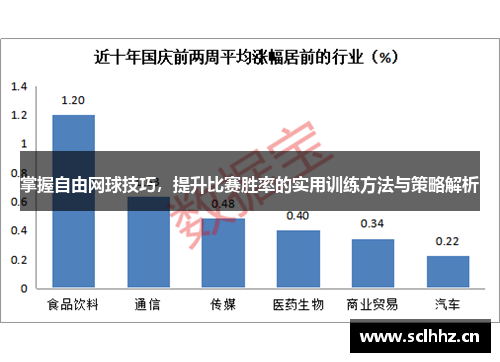 掌握自由网球技巧，提升比赛胜率的实用训练方法与策略解析