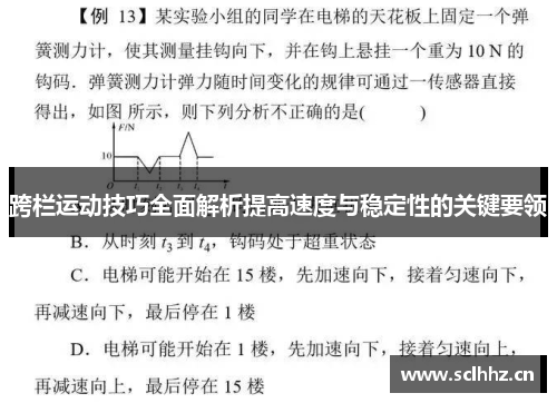 跨栏运动技巧全面解析提高速度与稳定性的关键要领